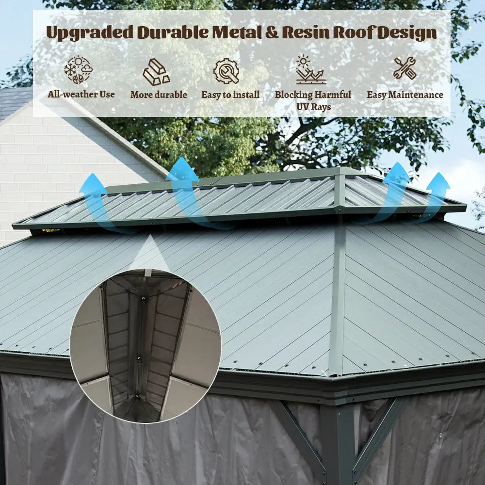 Domi Outdoor Living Hardtop Gazebo Resin Roof#size_14'x20'