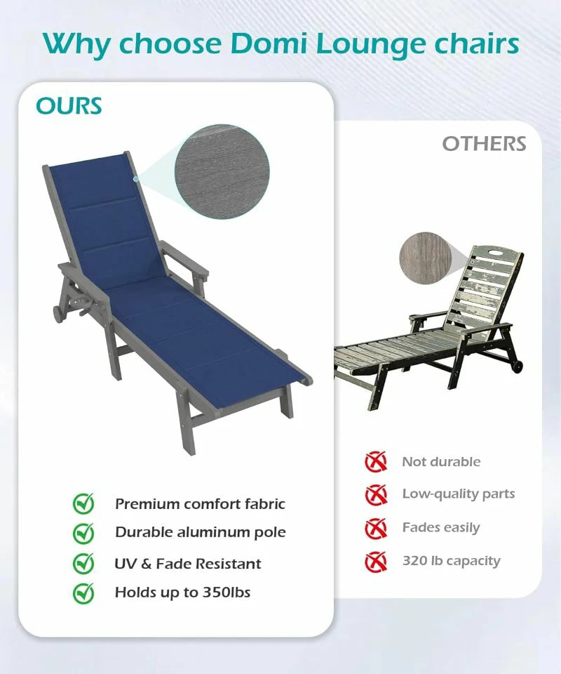 Domi Outdoor Living HDPE Sling Chaise Lounge#color_navy blue
