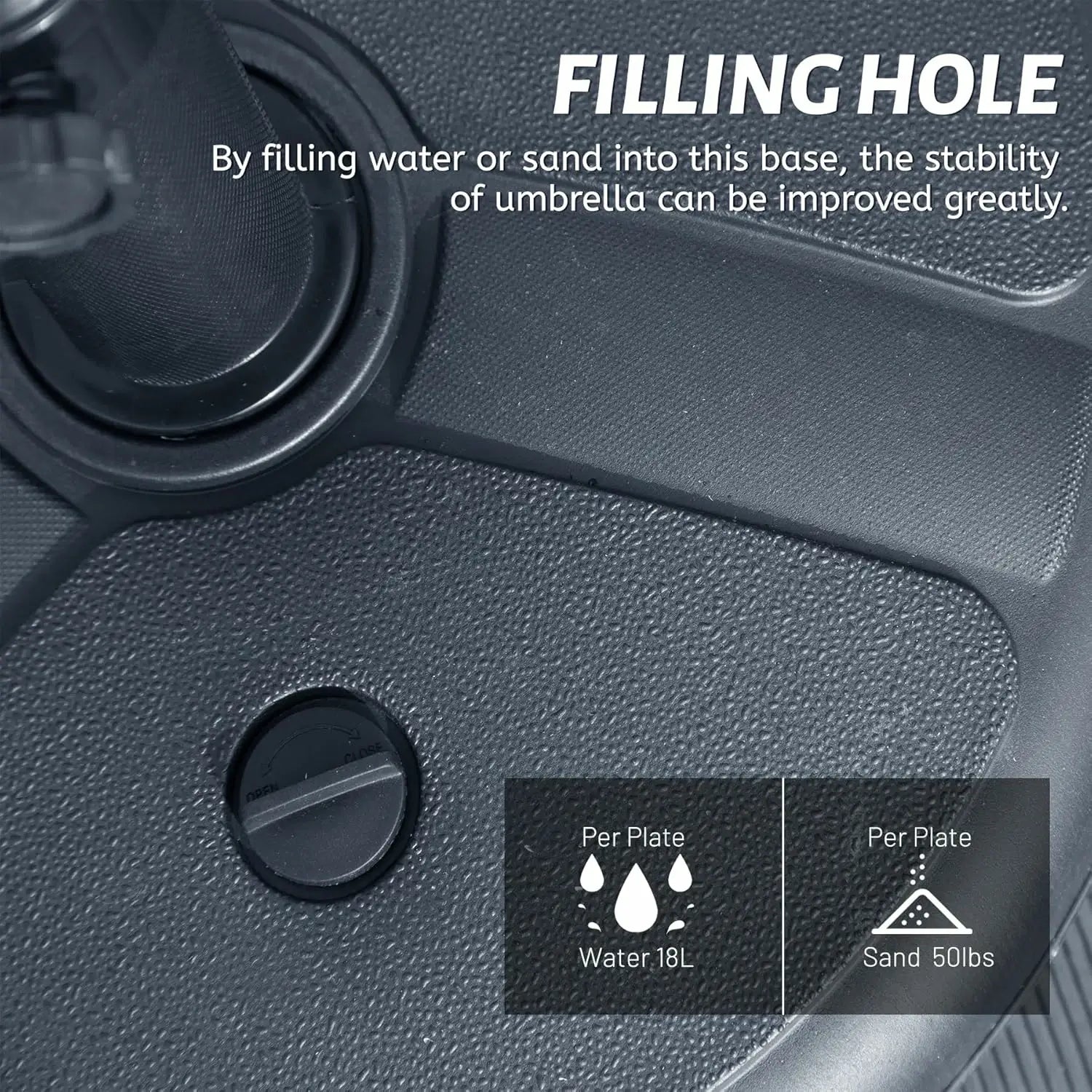 Market Umbrella Base-Round-50 LBS