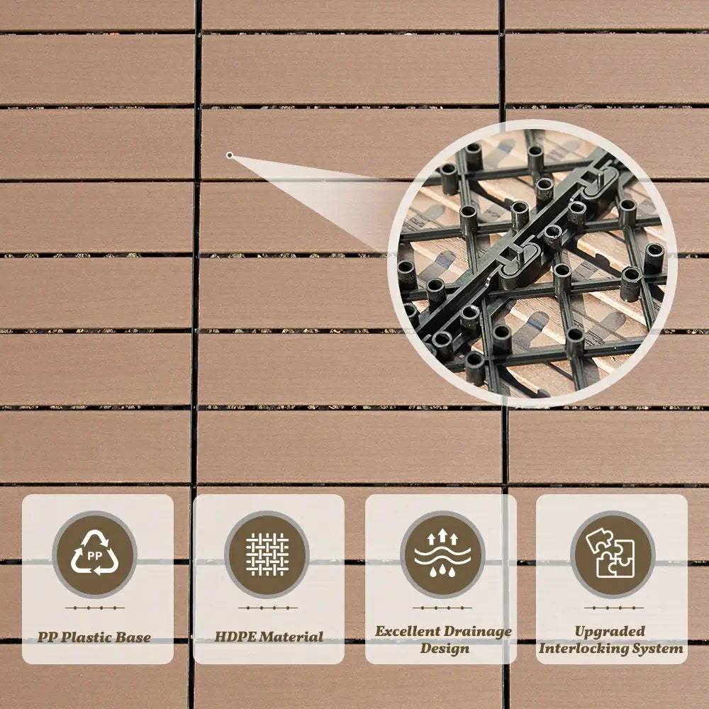 HDPE Interlocking Deck Tiles