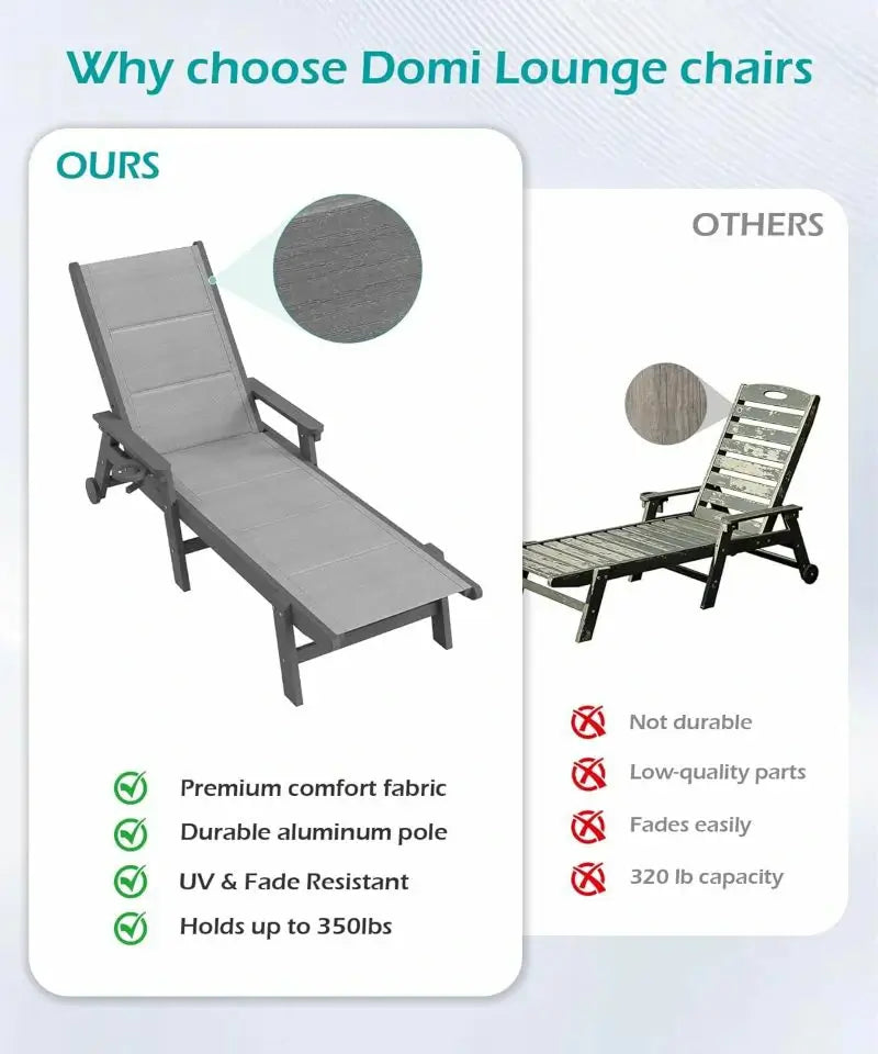 Domi Outdoor Living HDPE Sling Chaise Lounge#color_Gray